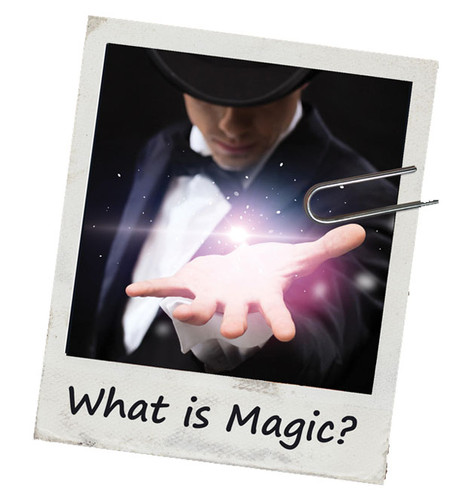 What Is Magic - File Folders 100 Pack (Discounted) | minimagickits