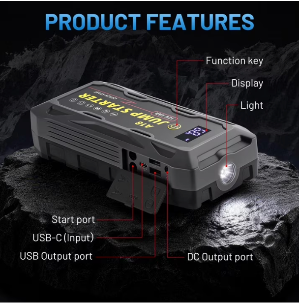 Thumbnail: Car Battery Jump Starter, 2000A Peak 18000mAh Battery Booster, Fast Charger 12V