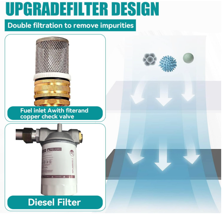 Thumbnail: 58 Gal Fuel Transfer Tank, 12 GPM Portable Fuel Tank with 12V Fuel Transfer Pump