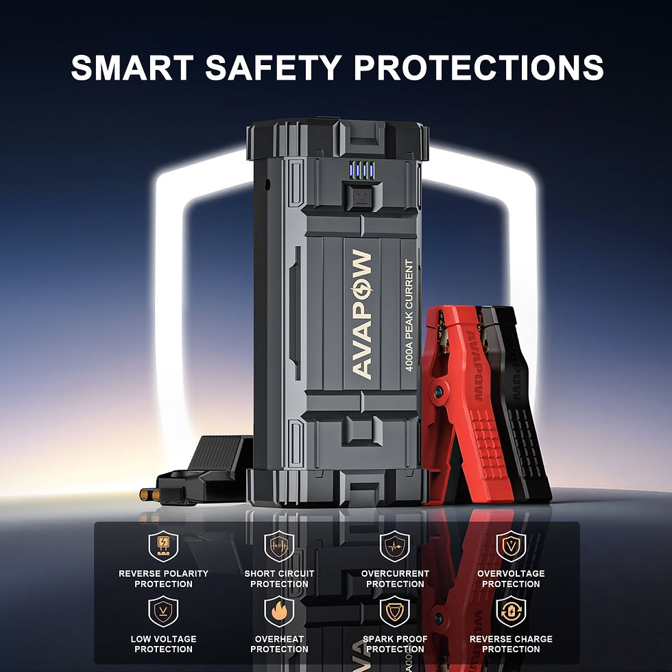 Thumbnail: AVAPOW 4000A Peak 27800mAh 12V Car Jump Starter Power Pack