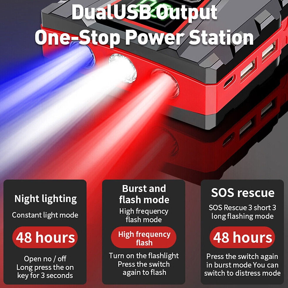 Thumbnail: 5000A Peak 99800mAh Portable Car Jump Starter with LED
