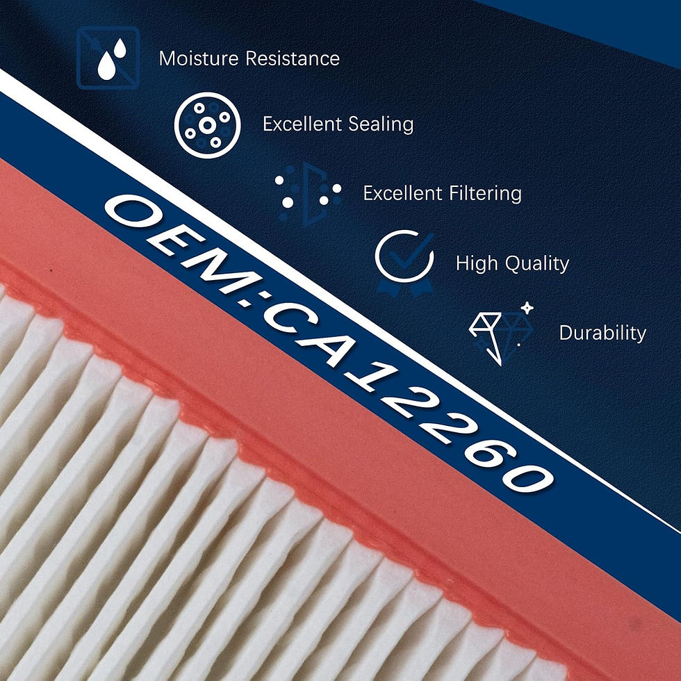 Thumbnail: CA12260 Engine Air Filter for Chevy Equinox & GMC Terrain