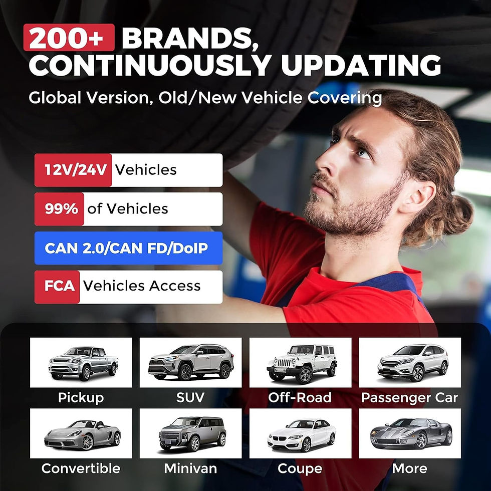 Thumbnail: LAUNCH X-431 PAD VII Elite Diagnostic Tablet J2534 ECU Coding