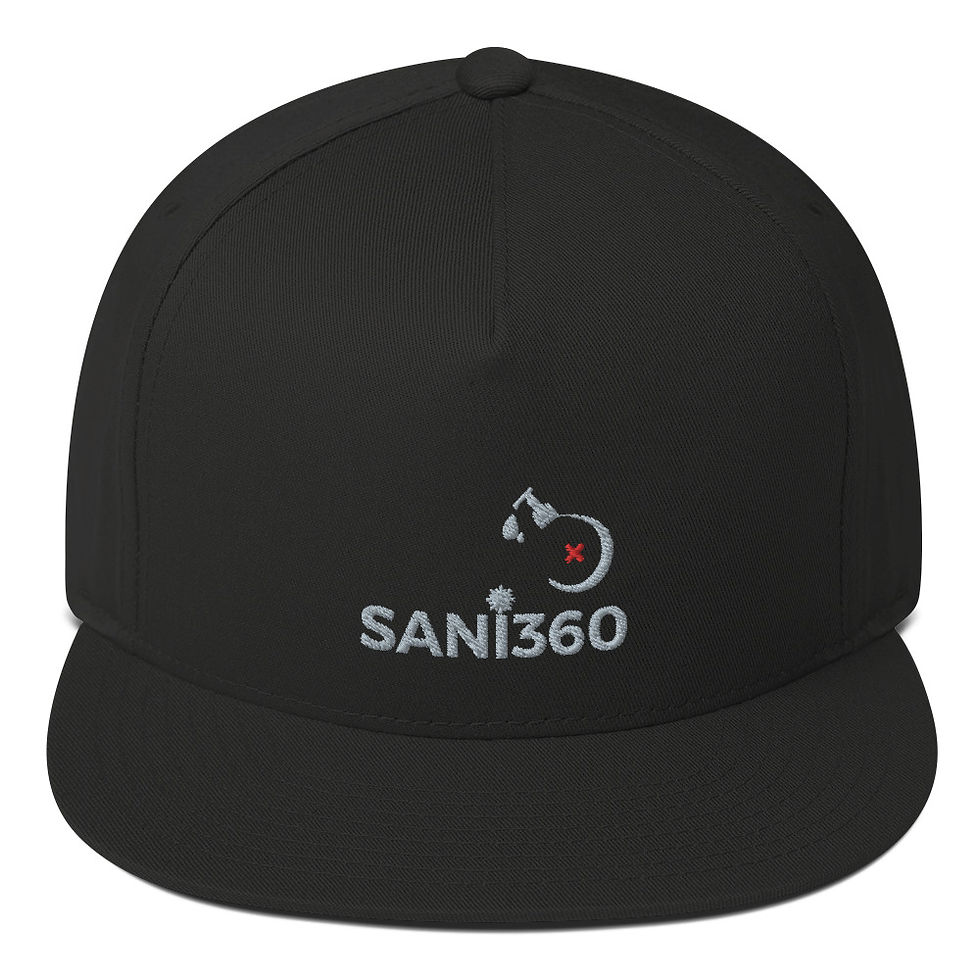Thumbnail: Sani360 Cap