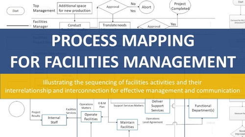 Process Mapping for Facilities Management | FM Online Courses
