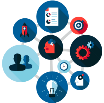 meraki how we work