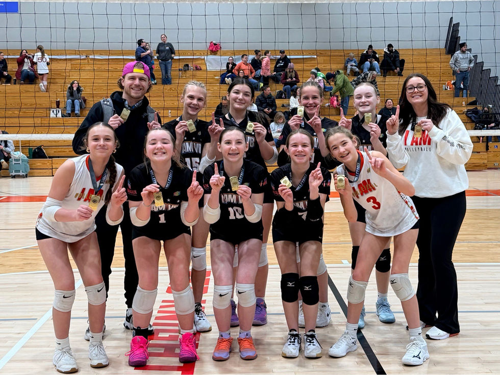 2026 Week 4 - Tournament Recaps