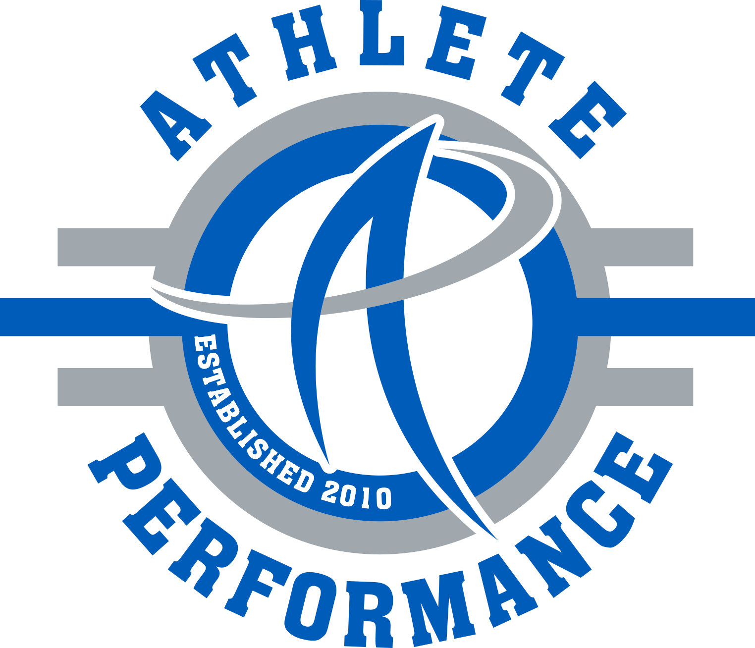 Athlete Performance | Mequon, WI | Training Facility