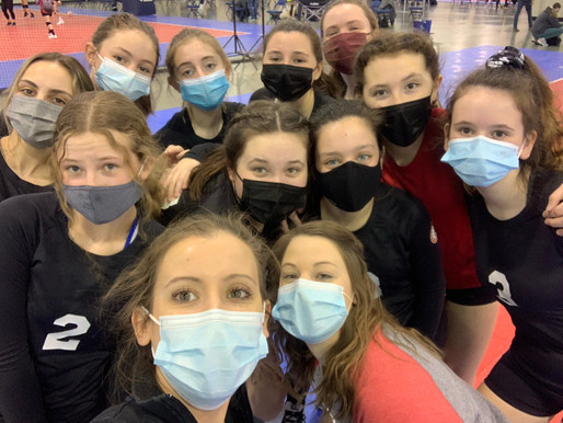 Tournament Recaps 3/6-7/21