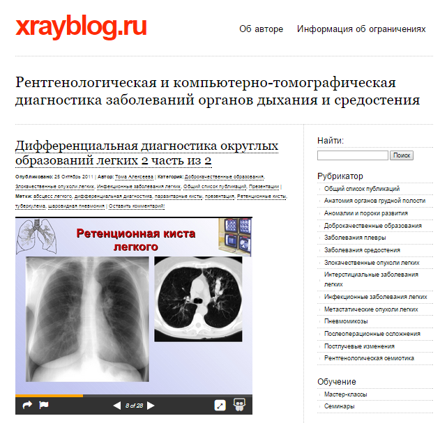 xrayblog.ru