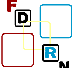 FDDC and Ounce of Prevention Create Social Media Advocacy Resource