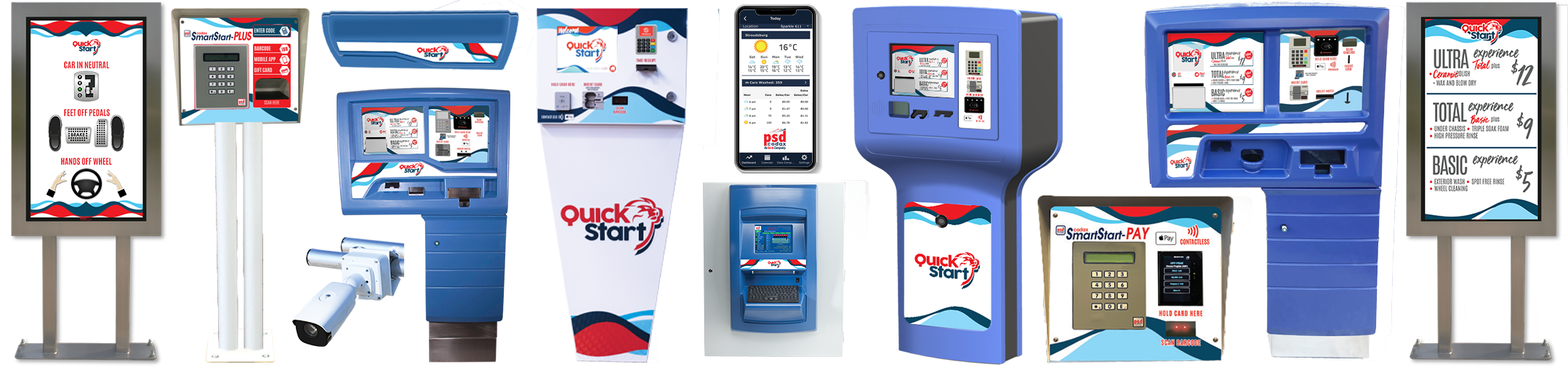 ​IN-BAY AUTOMATIC / ROLLOVER Business Model Product Solutions