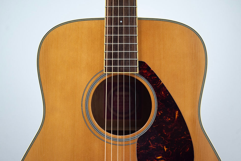 Thumbnail: Yamaha FG720s Acoustic Natural