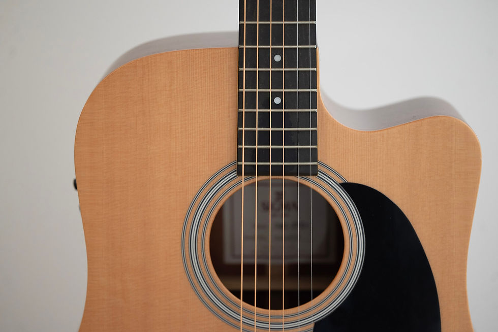 Thumbnail: 2018 Sigma DMC-STE+ Dreadnought Electro Acoustic Natural