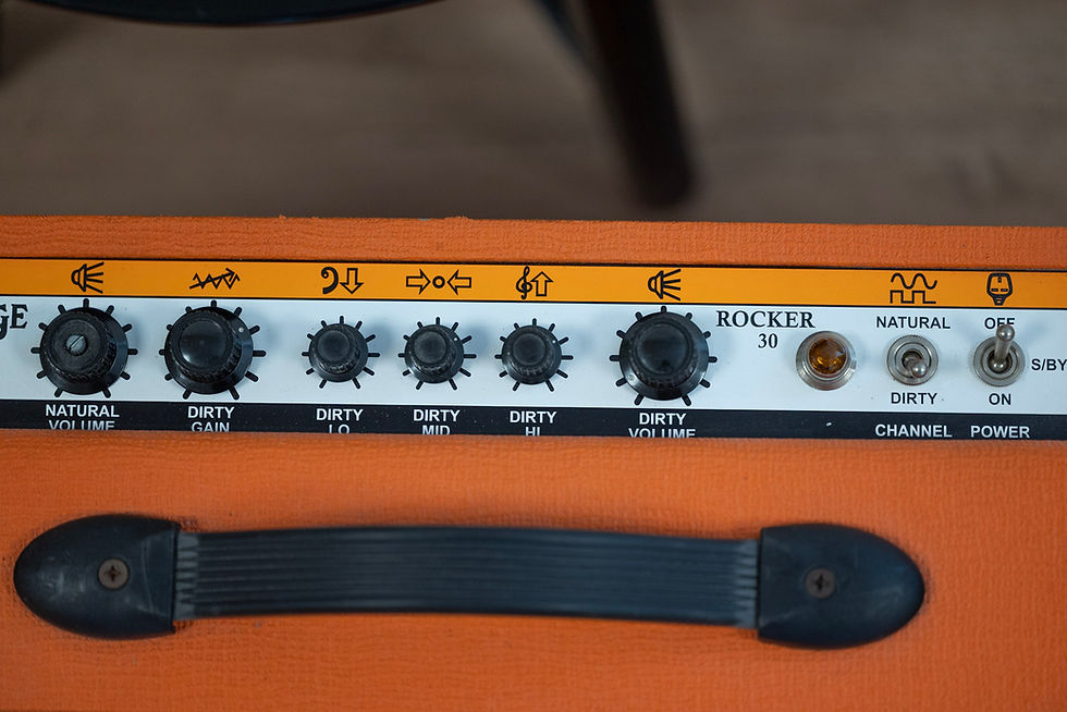 Thumbnail: Orange Rocker 30 1x12 Combo Amp