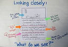 annotating.jpeg