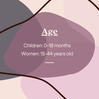 Supports children 0-18 months and women 15-44 years old.