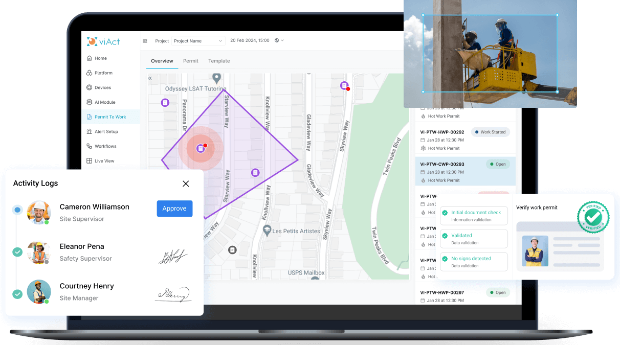 Permit to Work Software