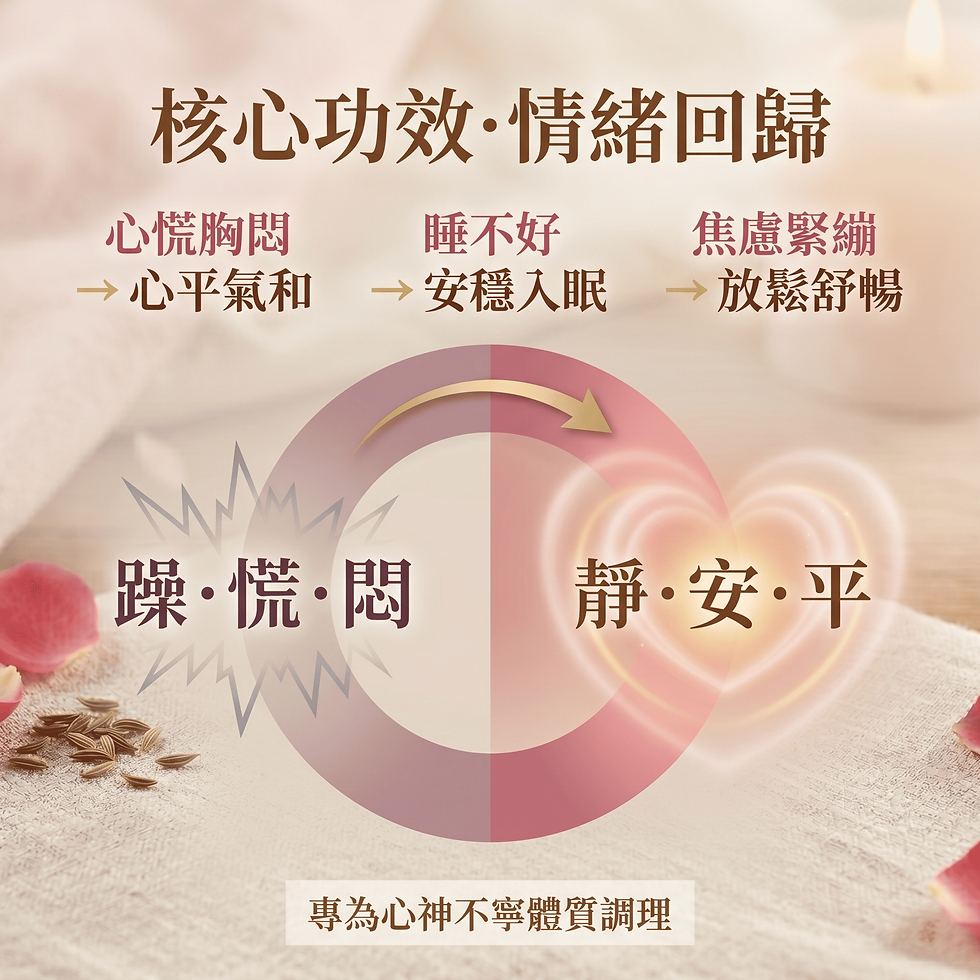 縮圖：火養心油