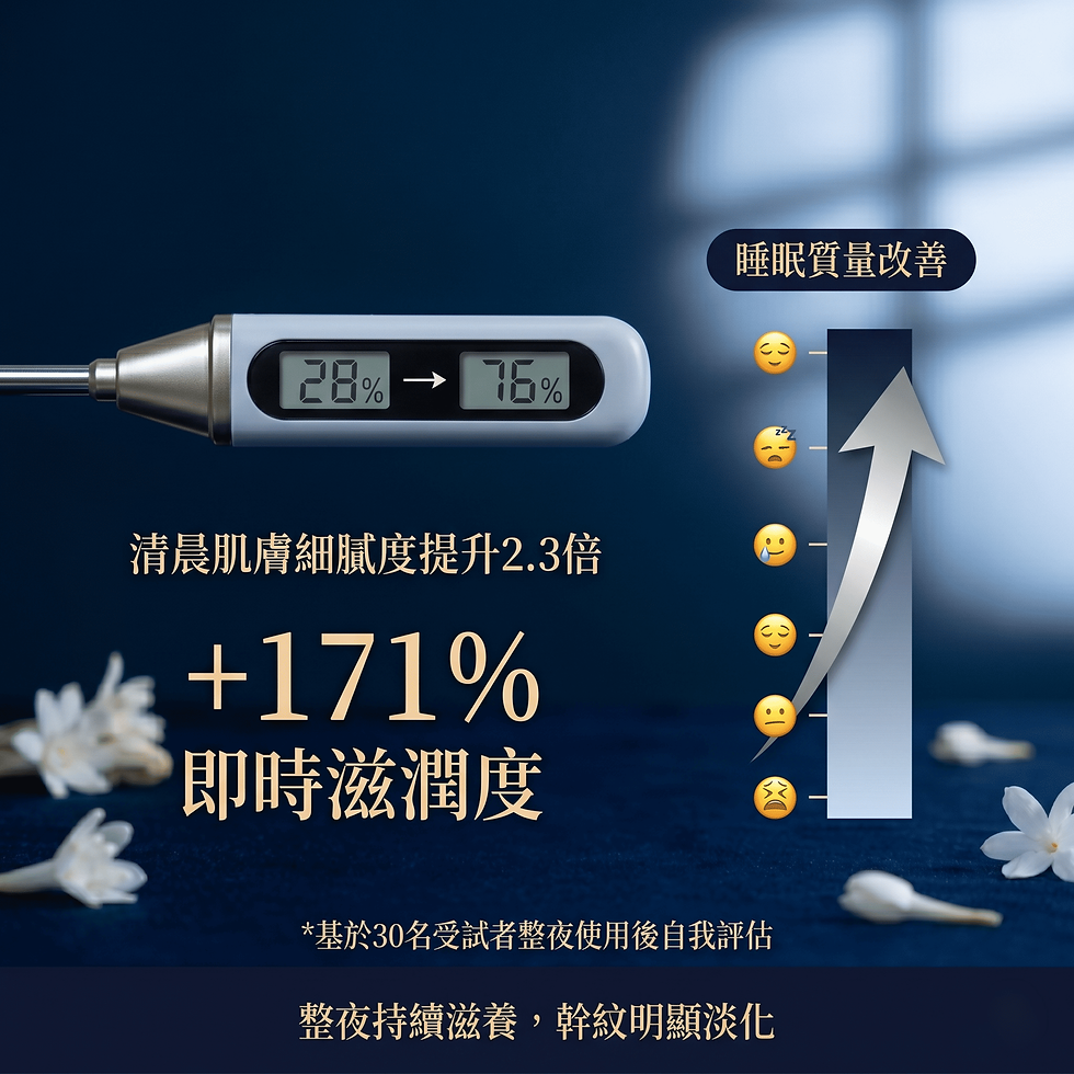 縮圖：夜綻晚香玉舒眠修護身體乳