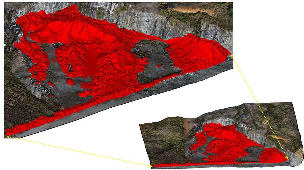 MDT + Modelo Geológico