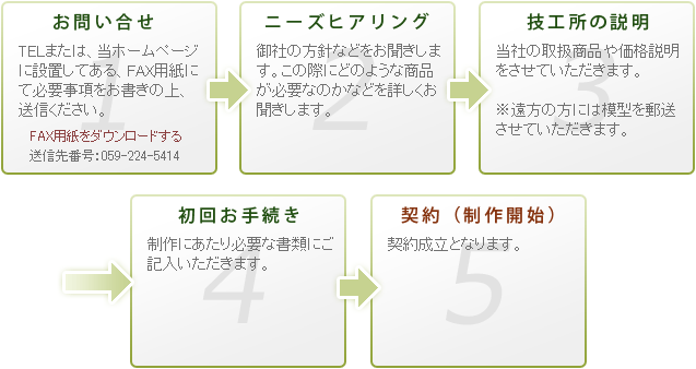 nagare.gif