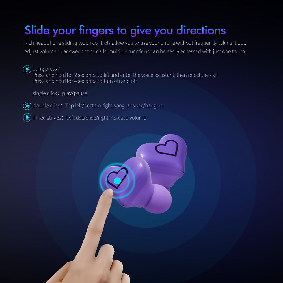 Thumbnail: New TWS Wireless Earphones With 5.3 Bluetooth 24 Hours Play Back Sport Earbuds W