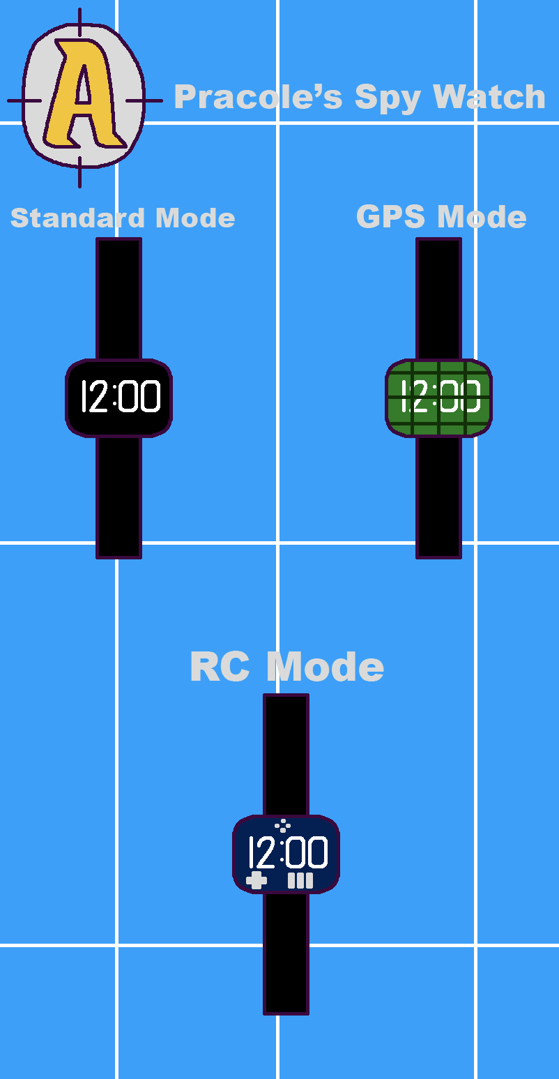 ree