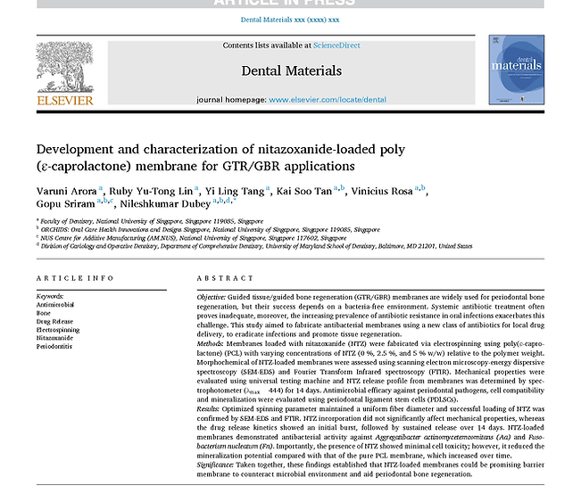 2025-02 Development and characterization of nitazoxanide-loaded poly(ε-caprolactone) membr