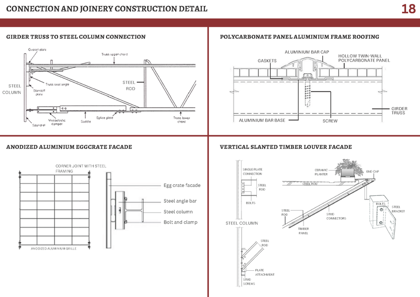 AAC ASSIGNMENT 2_Page_24.png