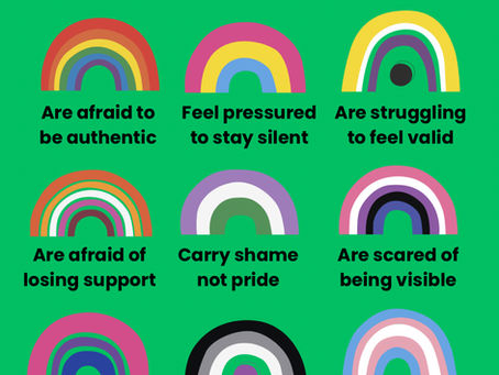 Pride Love