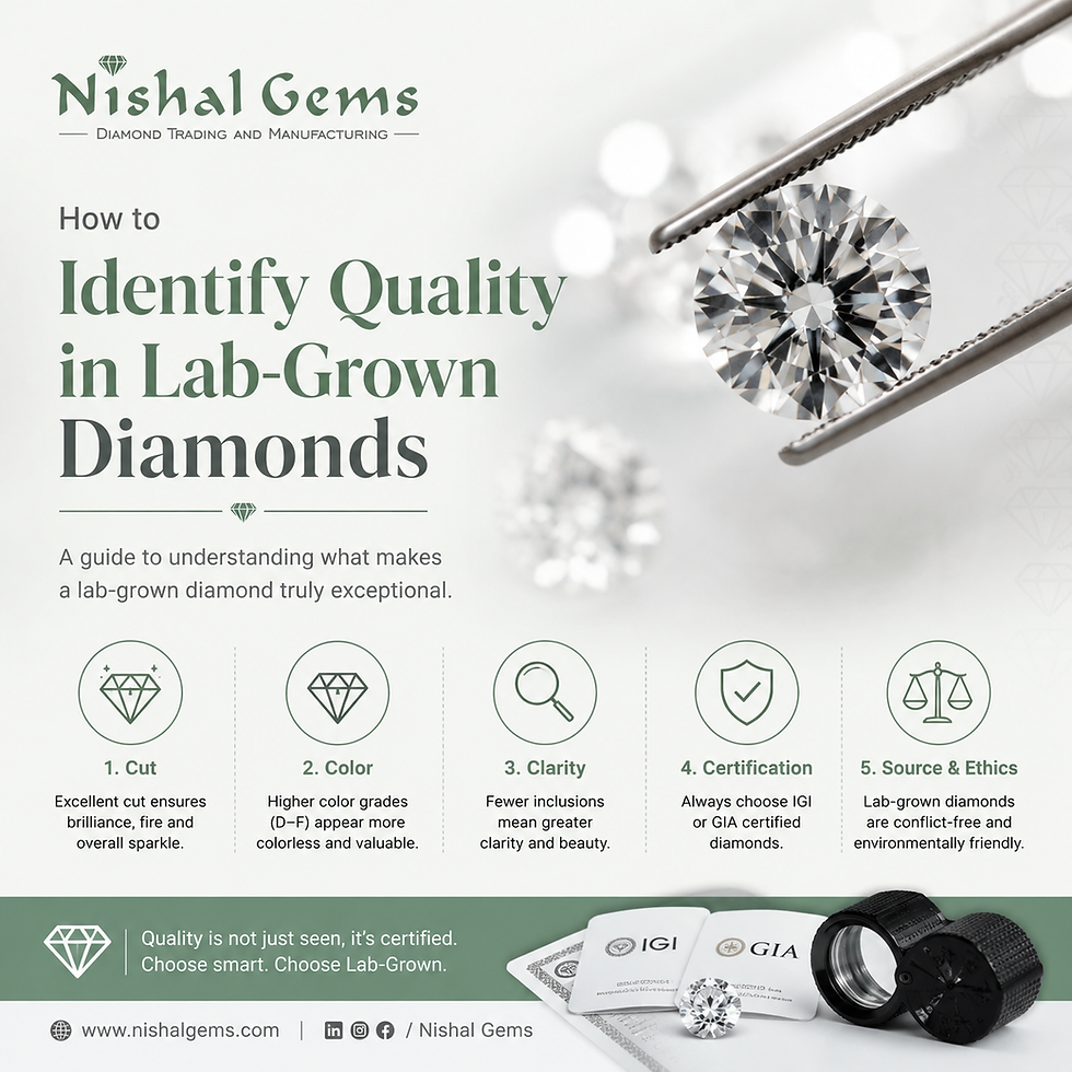 How to Identify Quality in Lab-Grown Diamonds