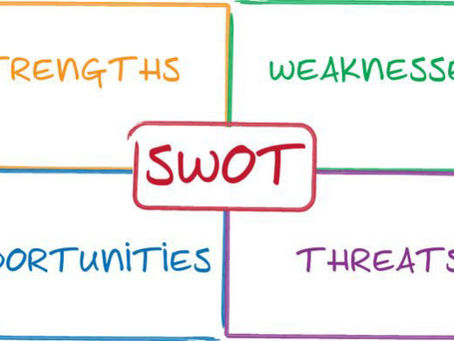 SWOT Analysis