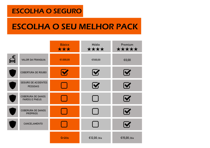 pack seguro