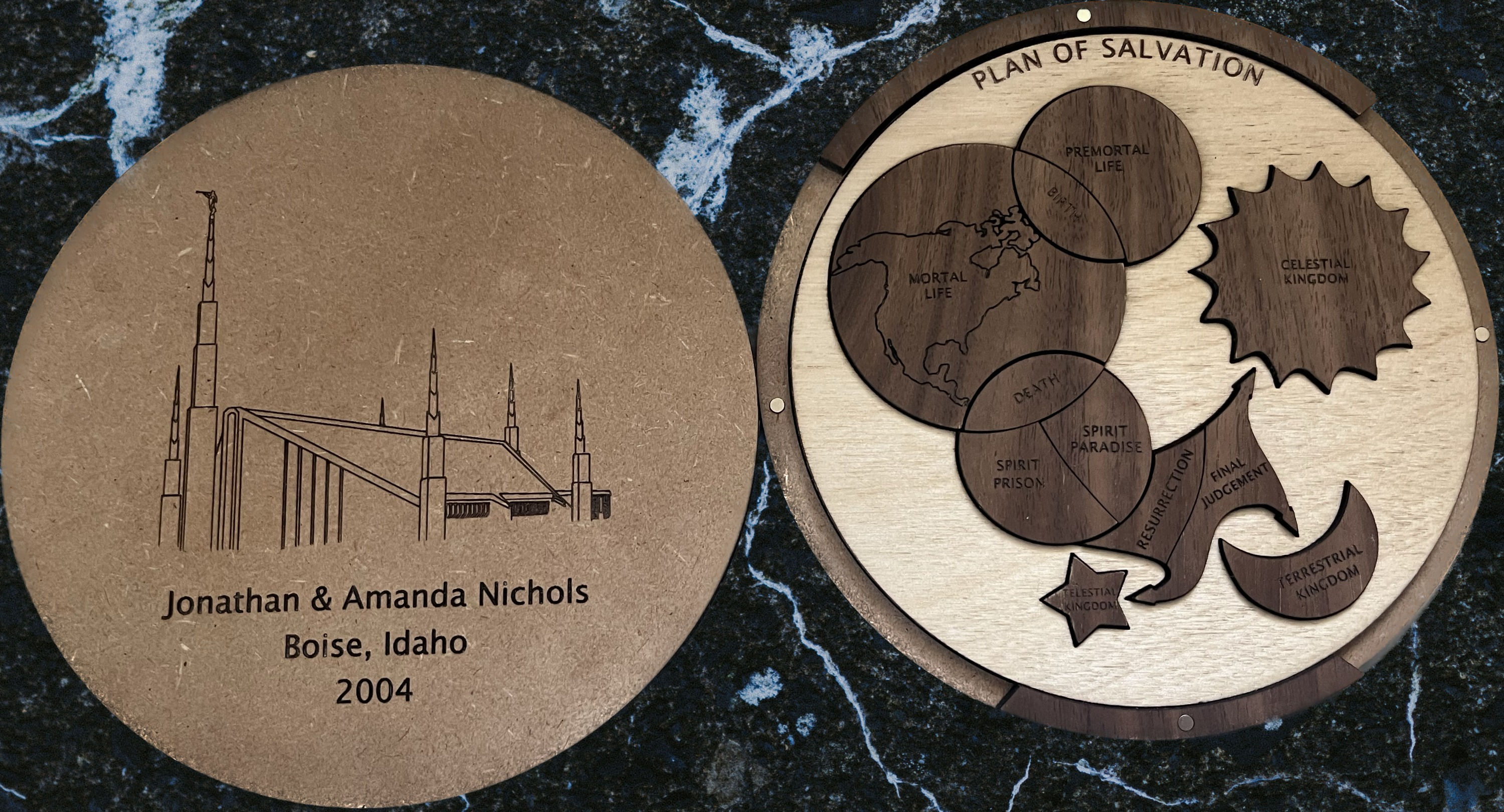 Custom Wood Circle Plan Of Salvation