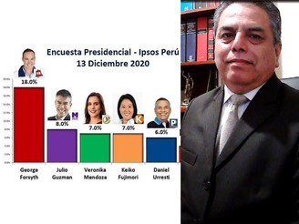 Finales del 2020 y el futuro 2021