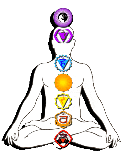 chakras_overlay.gif