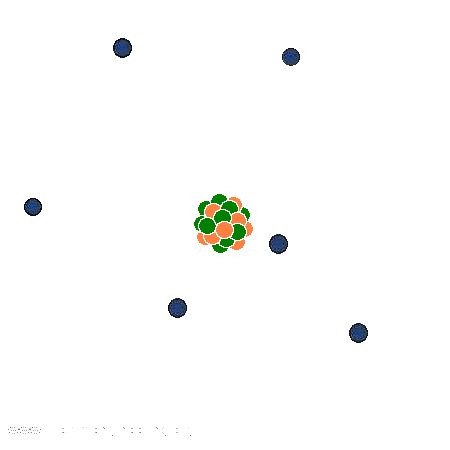 Atom Carbon 8.gif