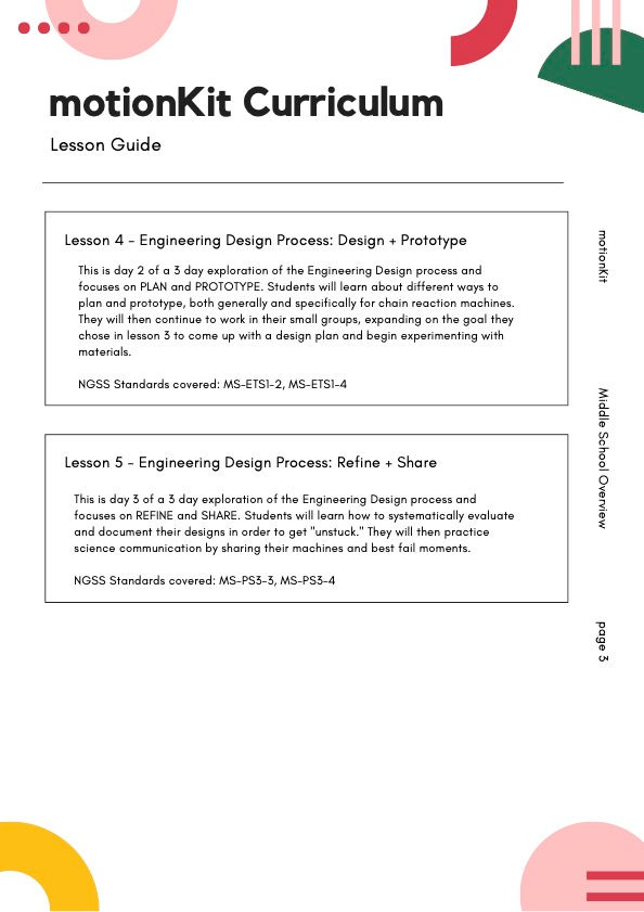 Thumbnail: Middle School Curriculum
