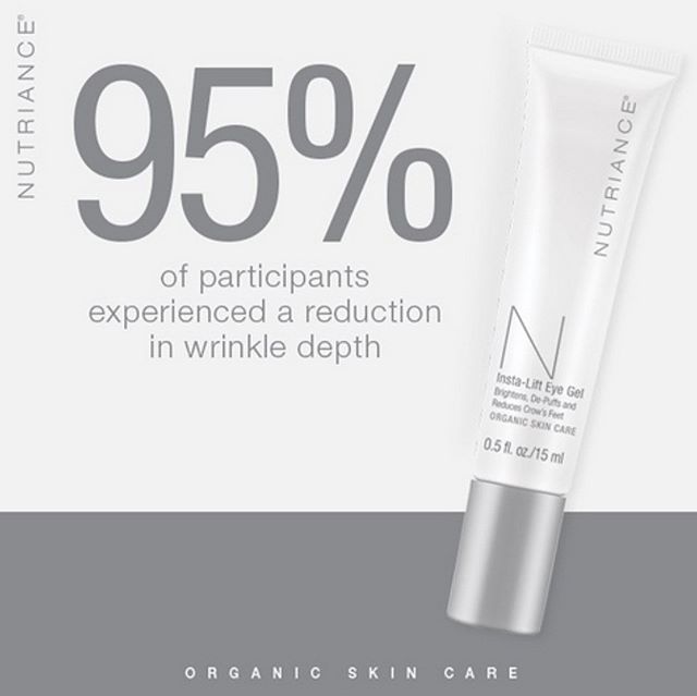 Neolife South Africa