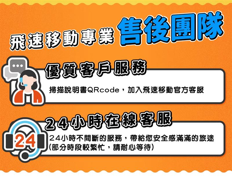 通過去趣購買由飛速移動提供的 eSIM，將有專業的售後團隊服務。
