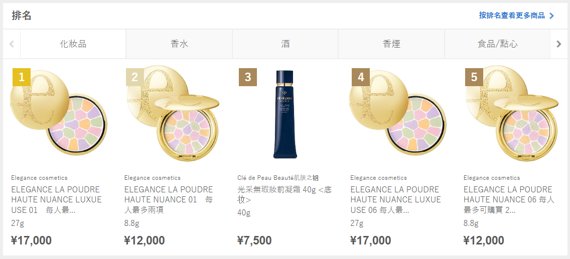 美妝部落客都超愛的「E大餅」也是TIAT Duty Free 羽田機場人氣限購商品。