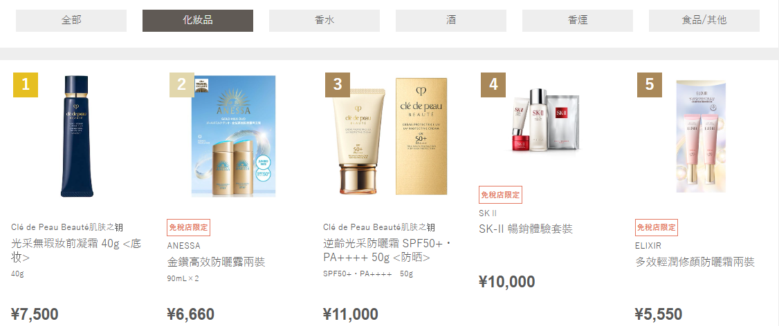 JAPAN DUTY FREE 彩妝護膚品銷售排行。