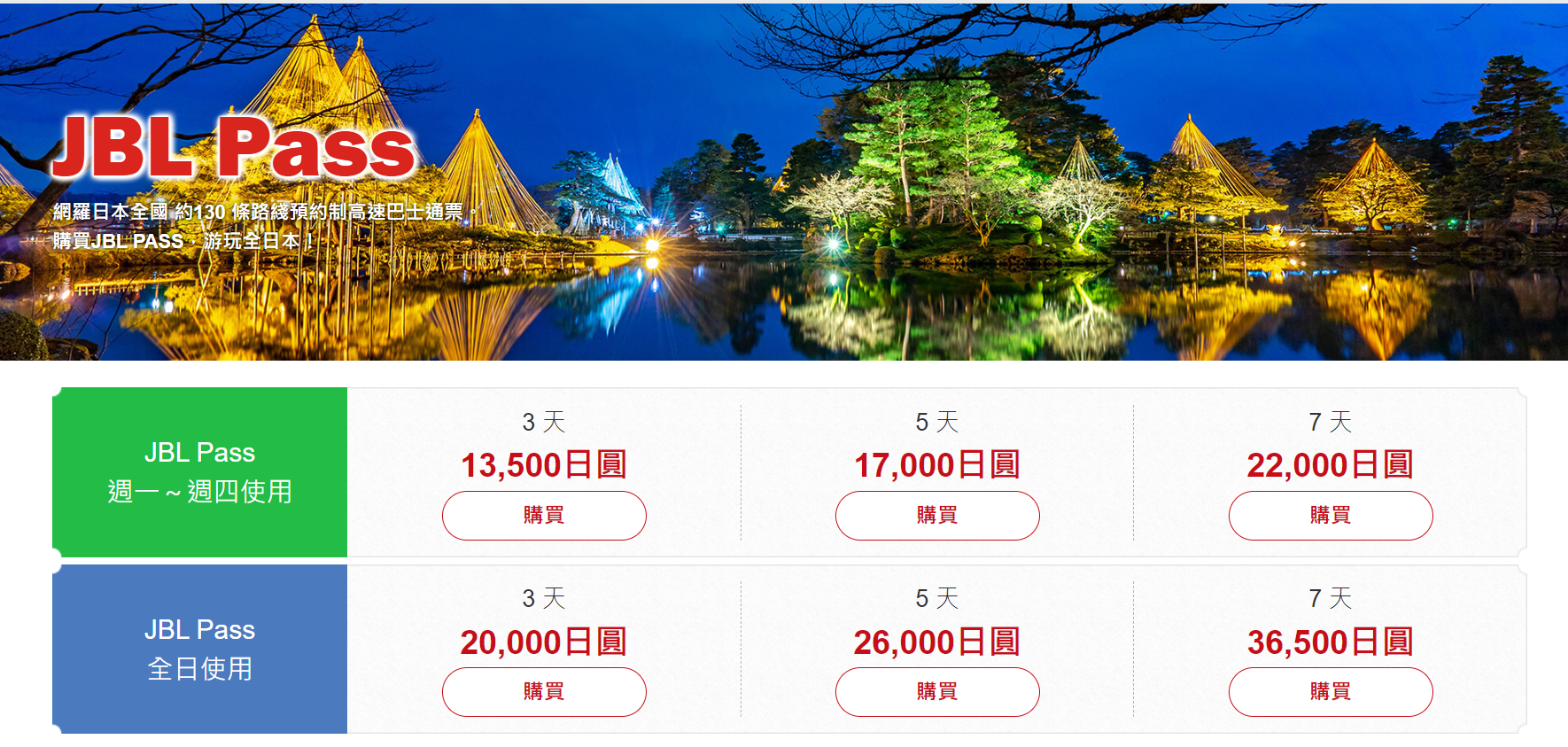 JBL PASS 原價，透過去趣訂購將較為划算。