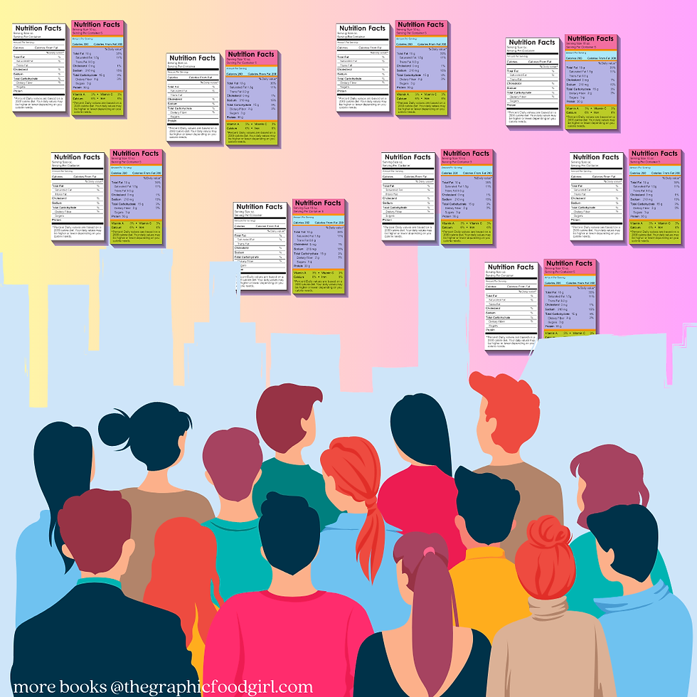 People exploring the nutrition facts sheet