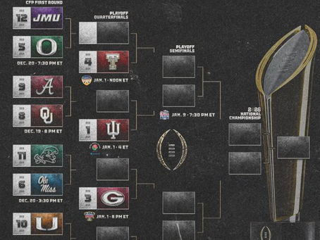 #BowlSZN2025 | College Football Playoff Predictions