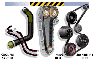 Cooling System Timing Belt Sepentine Belt