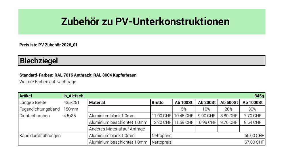 Neue Preisliste: PV-Produkte