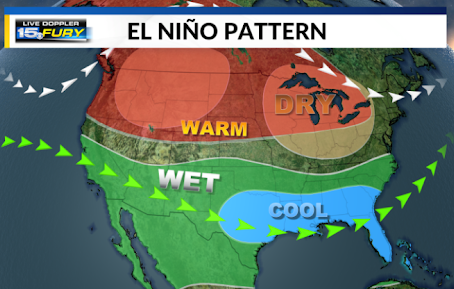 A weather map depicting how the El Niño pattern typically affects North America.