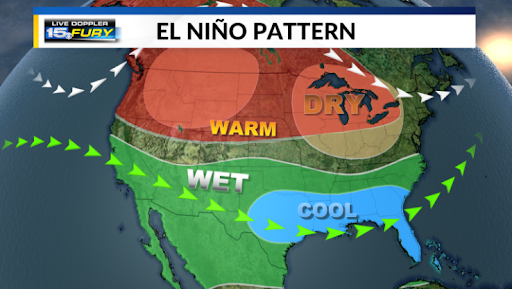 A weather map depicting how the El Niño pattern typically affects North America.